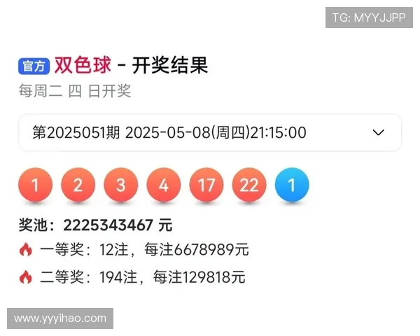 福彩开奖142期最新结果公布,快来看看你中奖了吗?