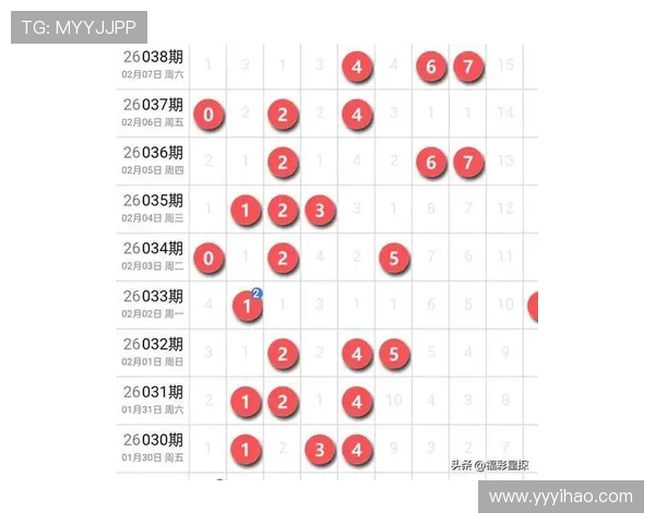 第39期3D彩票开奖结果最新公布